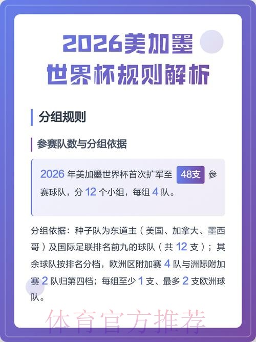 2026美加墨世界杯免费观看规则 2026美加墨世界杯免费观看规则