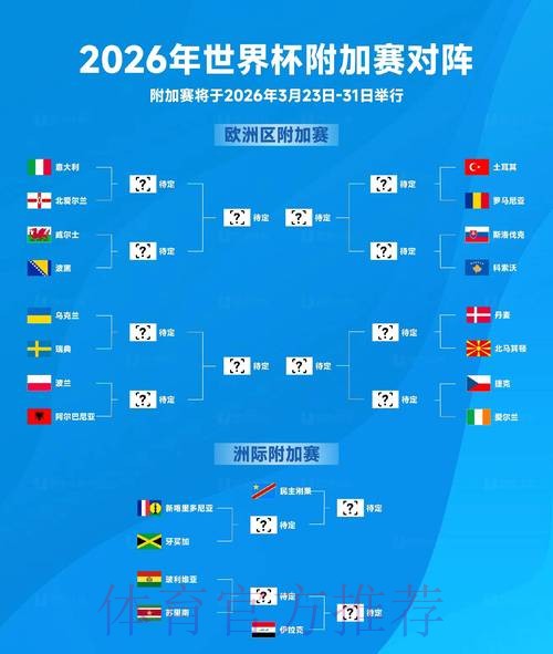 2026世界杯美国分析