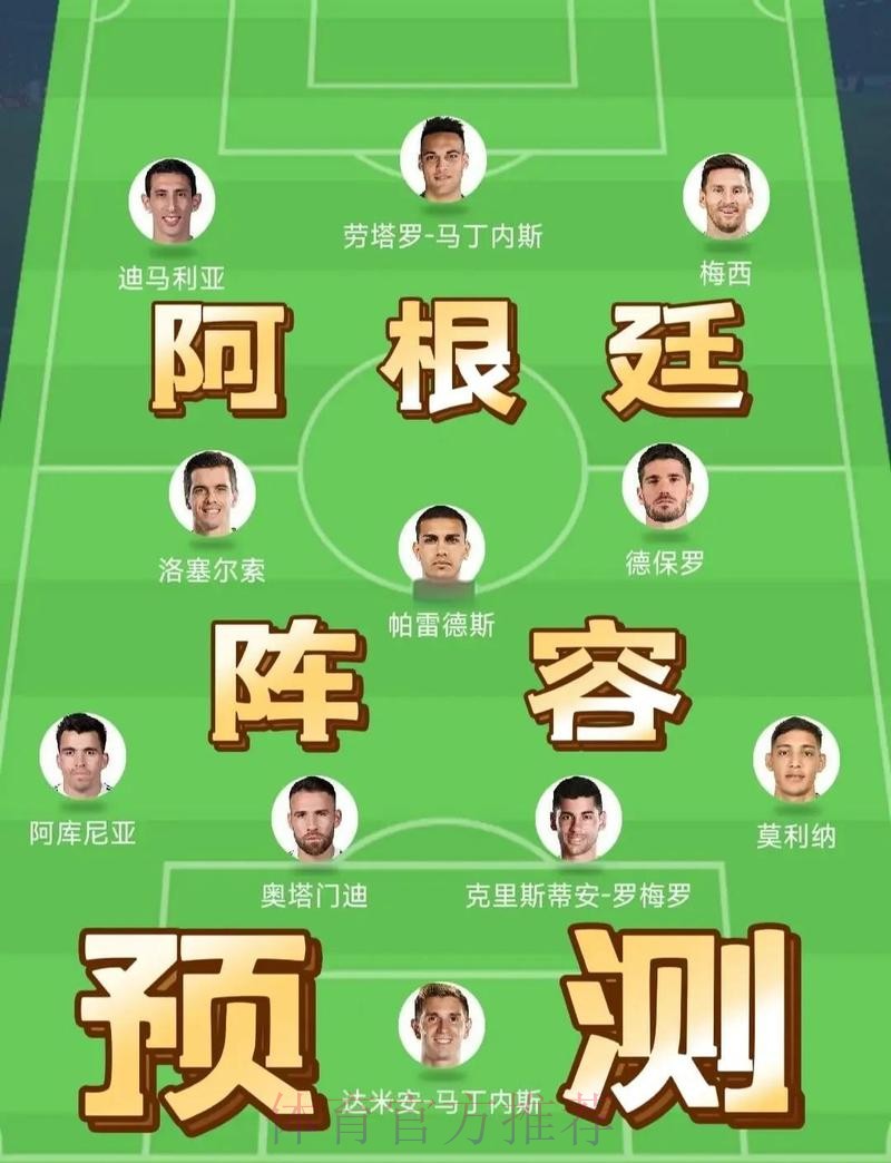 世界杯阵容分析靠谱吗