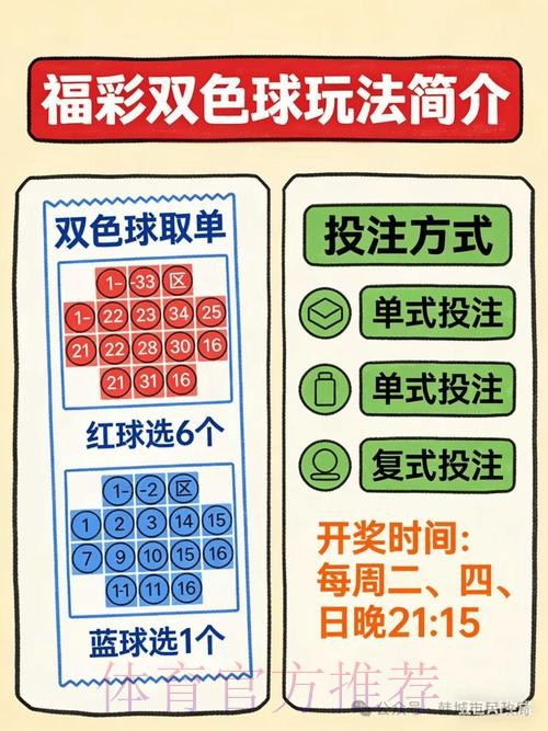 2026世界杯博彩：苹果用户的投注指南
