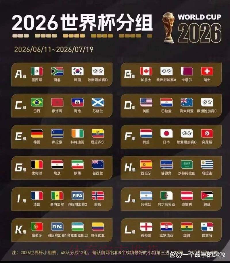 世界杯竞猜实时最佳