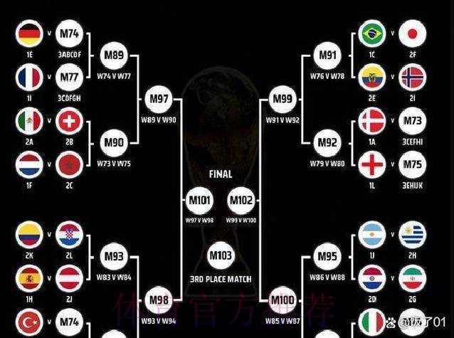 世界杯外围分析最佳 世界杯外围分析最佳