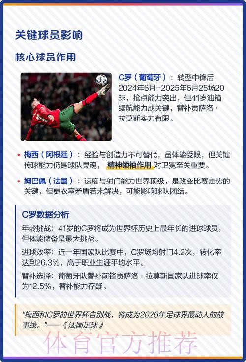 2026世界杯下注正规热门 2026世界杯下注正规热门